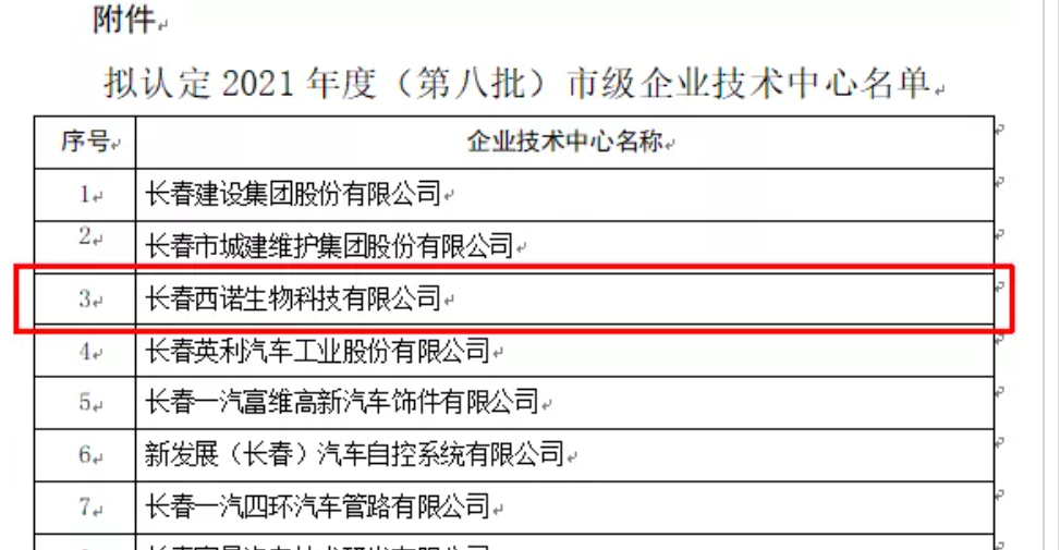 喜訊｜2021年度（第八批）市級(jí)企業(yè)技術(shù)中心擬認(rèn)定名單公示，平臺(tái)在孵企業(yè)榮譽(yù)上榜！